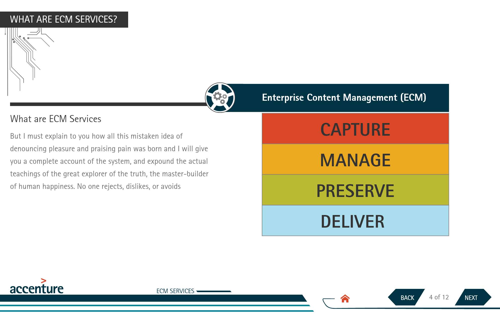 ECM Content Management