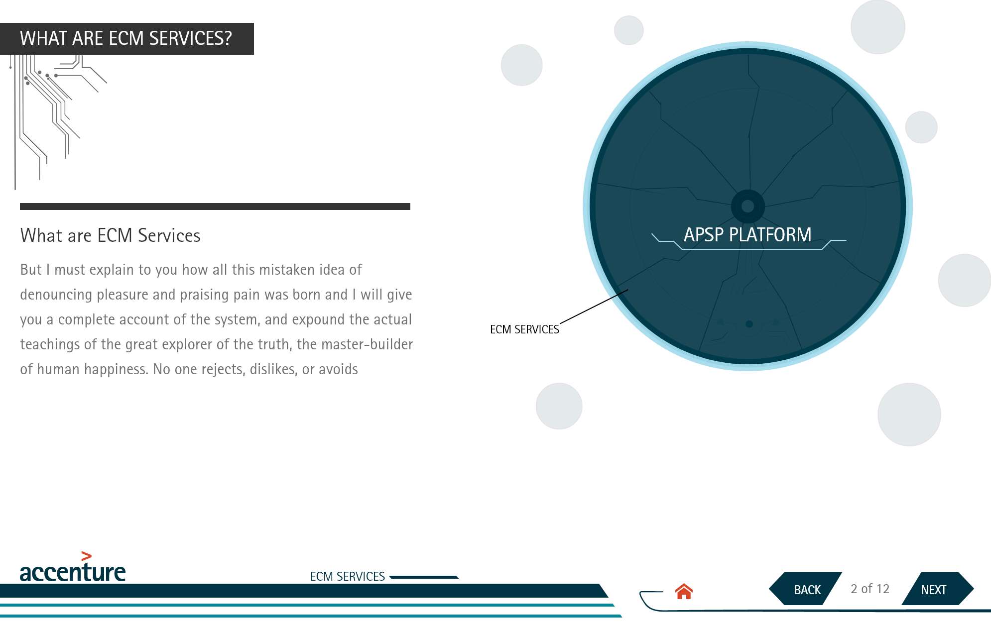 ECM Service Overview